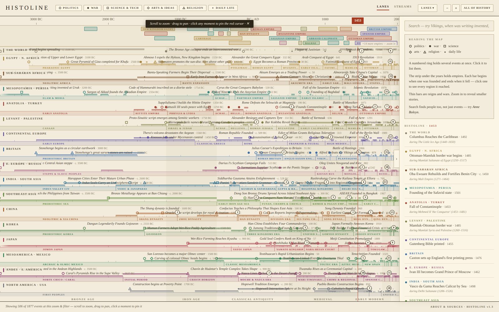 Histoline in Lanes view: seventeen civilization rows from 3500 BC to today, with an Empires strip above