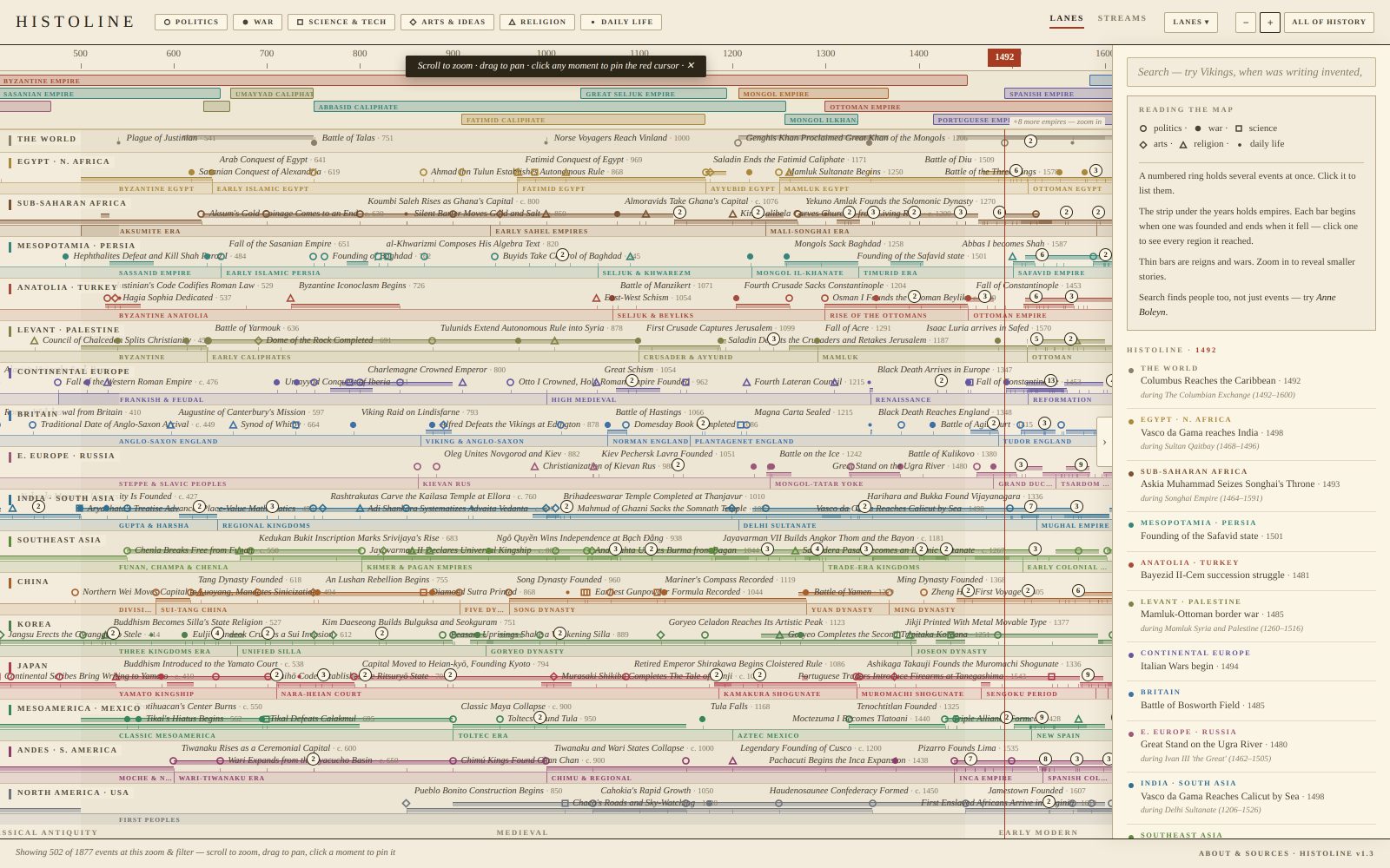 Histoline zoomed in to roughly 500 to 1600 AD, with individual event titles and dates legible