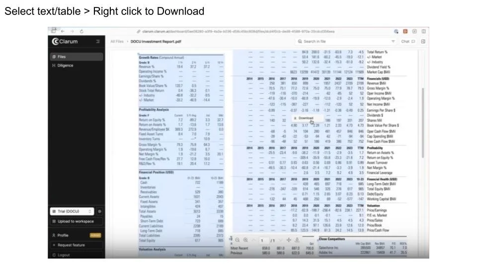 Competitor analysis